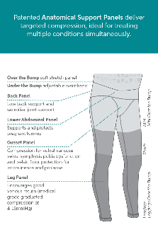 SRC Pregnancy Shorts - Mini Under the Bump